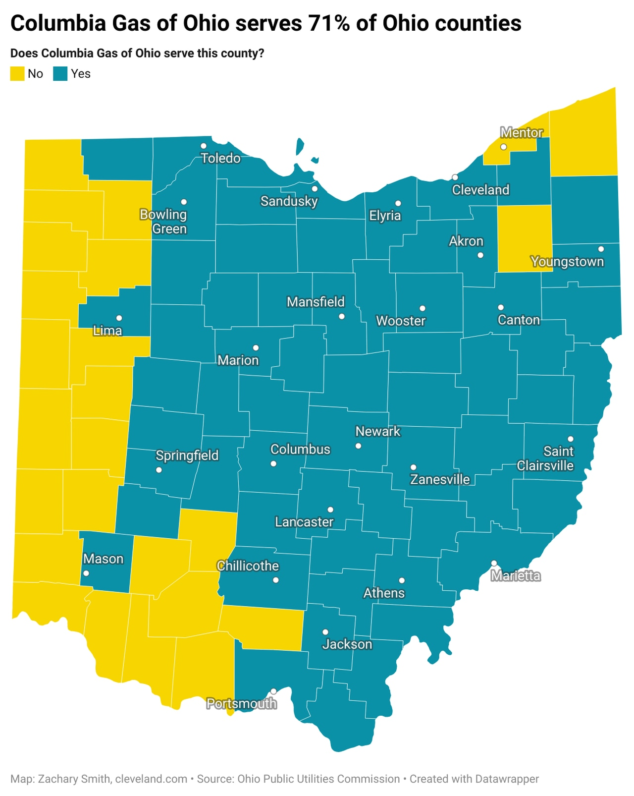 Columbia Gas Of Ohio Wants To Increase Distribution Rates Which Could 