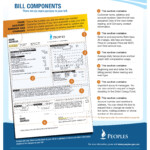 Dominion Peoples Bill Pay Customer Service SavePaying