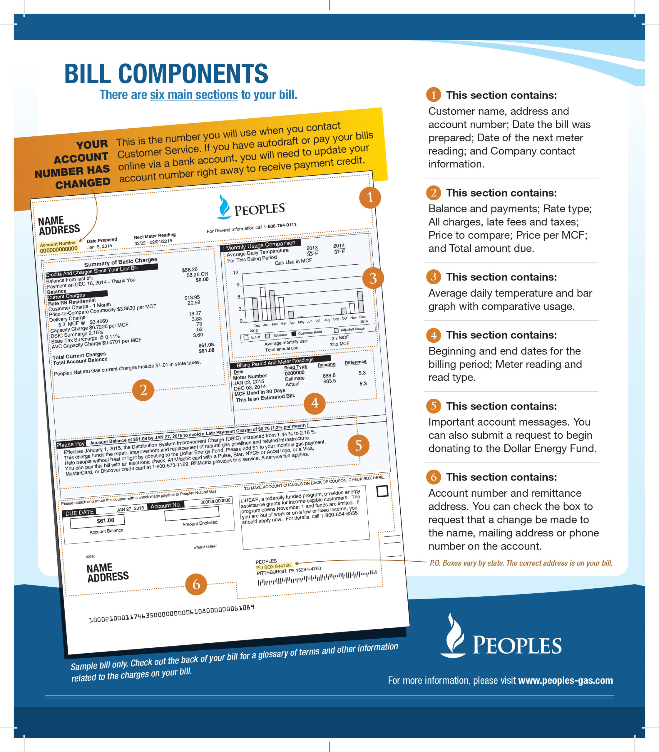 Dominion Peoples Bill Pay Customer Service SavePaying