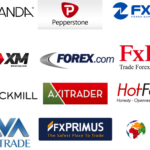 Forex Company Name List Forex Dominion System