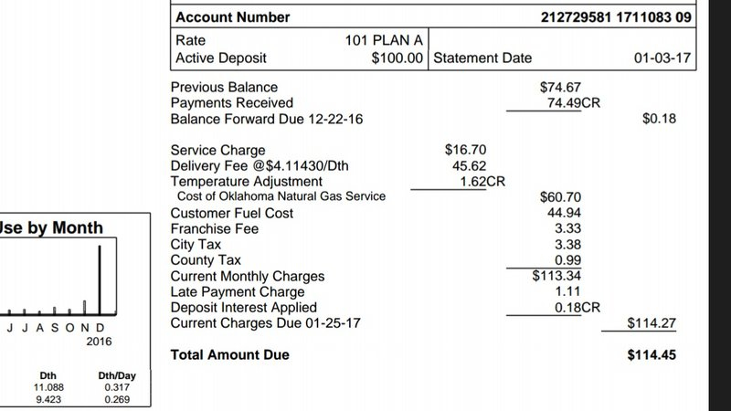 How To Pay Oklahoma Natural Gas Bills Online Offline Oklahoma 