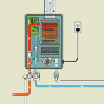 Tankless Water Heaters El Paso TX Save Money Spacing