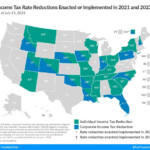 2022 State Tax Reform State Tax Relief Rebate Checks