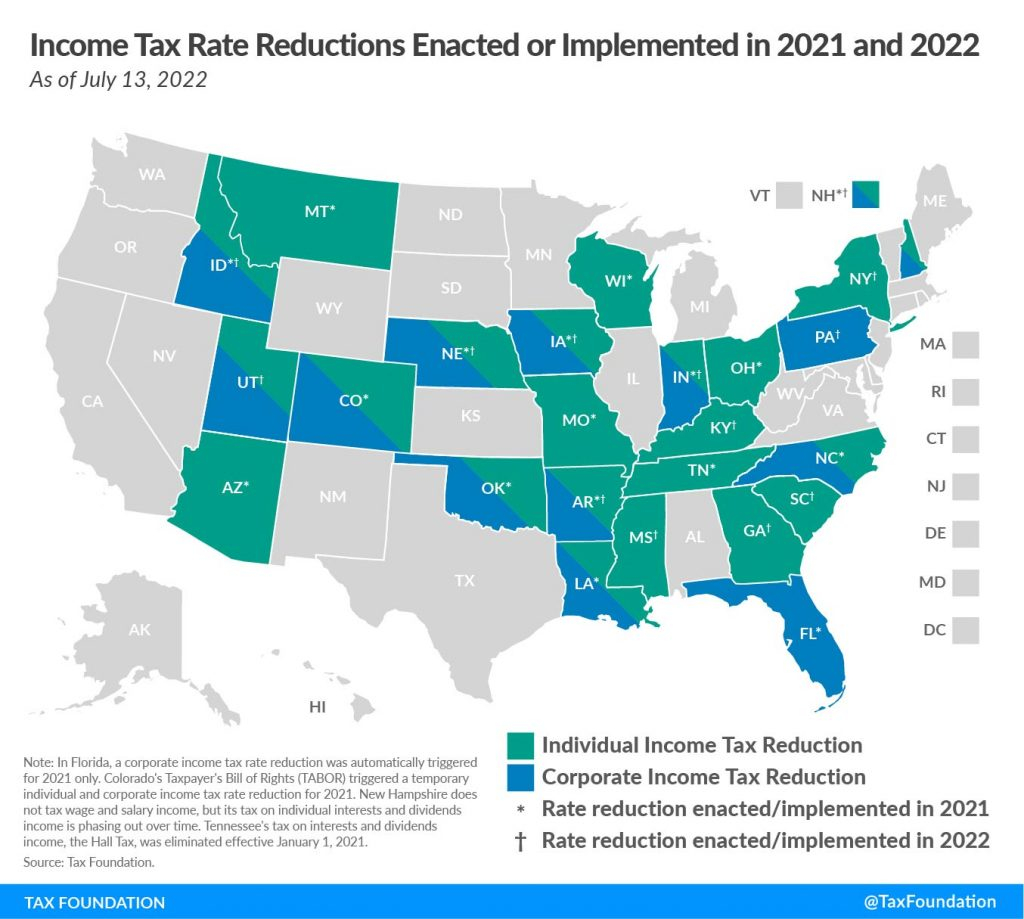 2022 State Tax Reform State Tax Relief Rebate Checks