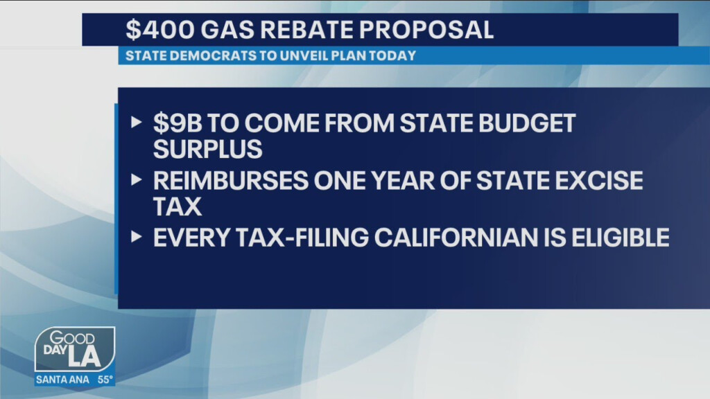  400 Gas Rebate Proposal YouTube