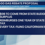 400 Gas Rebate Proposal YouTube