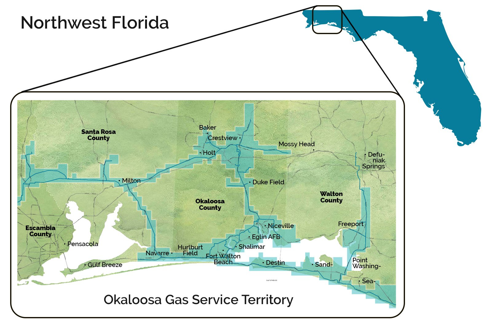 About Our Company Okaloosa Gas District