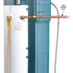 Ao Smith Gas Water Heaters Water Heater