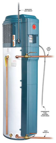 Ao Smith Gas Water Heaters Water Heater