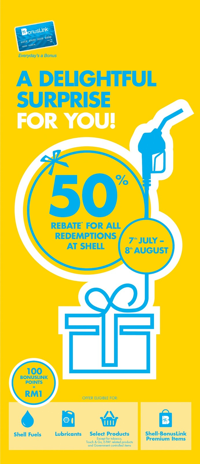 BonusLink Points 50 Rebate When You Redeem Shell Fuels RM10 Petrol