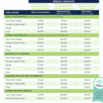 Cps Gas Conversion Rebate GasRebate