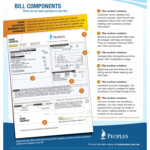 Dominion Peoples Bill Pay Customer Service SavePaying Gas Rebates