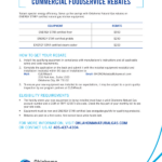 Fill Free Fillable Oklahoma Natural Gas PDF Forms