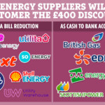 Full List Of How Energy Firms Will Pay You The 400 Rebate Including