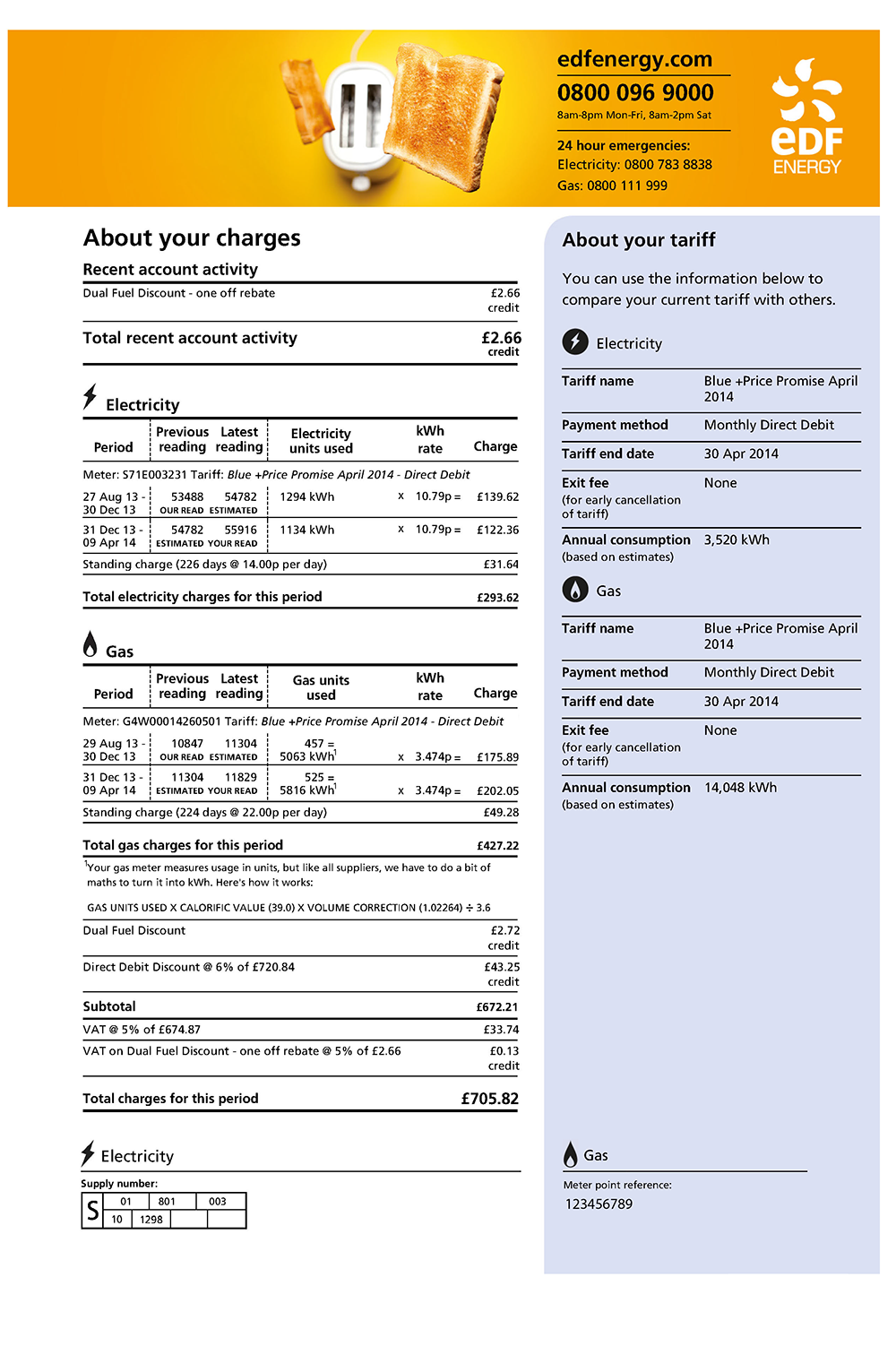 Gas Electricity Standing Charge Gas Or Charge Electricity Fueling 