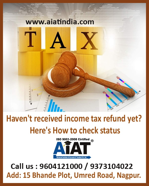 Haven T Received Tax Return TaxProAdvice