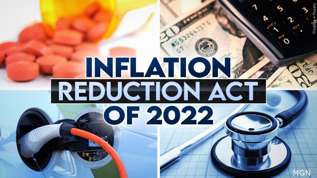 Inflation Reduction Act Of 2022 The Hollander Group