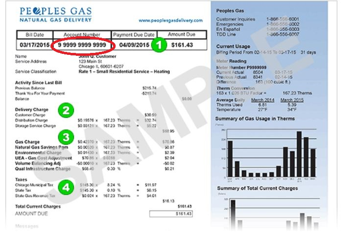 Peoples Gas Bill Pay For Illinois Customers Green Mountain Energy