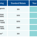 Questar Gas Rebates Insulation Printable Rebate Form PropertyRebate