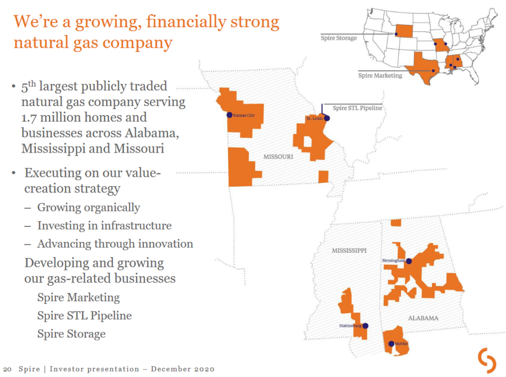 Spire This Natural Gas Utility Appears Undervalued With Growth 