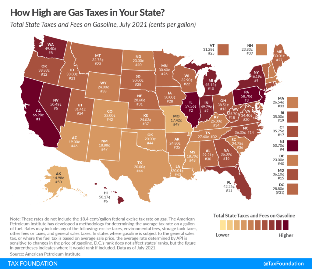 State Gas Tax Rates State Gas Tax Rankings July 2021 Tax 